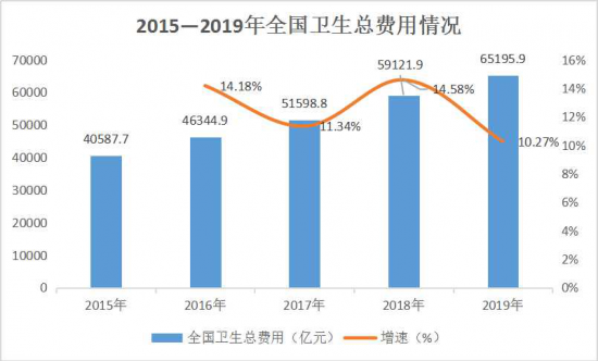 美麗島：誰來為3.9億近視老花眼負(fù)責(zé)？